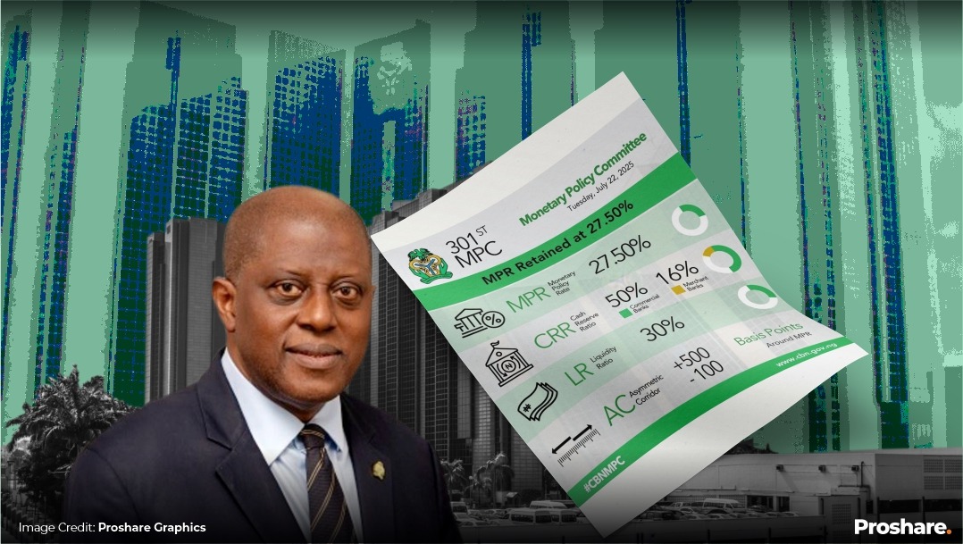 CBN Sets Six-Month Deadline for Successor Bank Chiefs